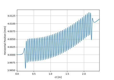 ../_images/sphx_glr_SRWLIB_Example01_thumb.png