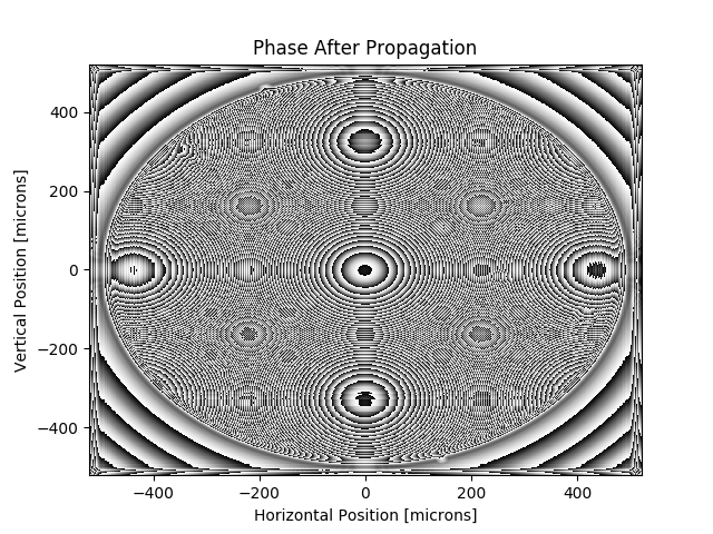 ../_images/sphx_glr_SRWLIB_Example07_010.png