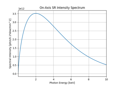 ../_images/sphx_glr_SRWLIB_Example13_thumb.png